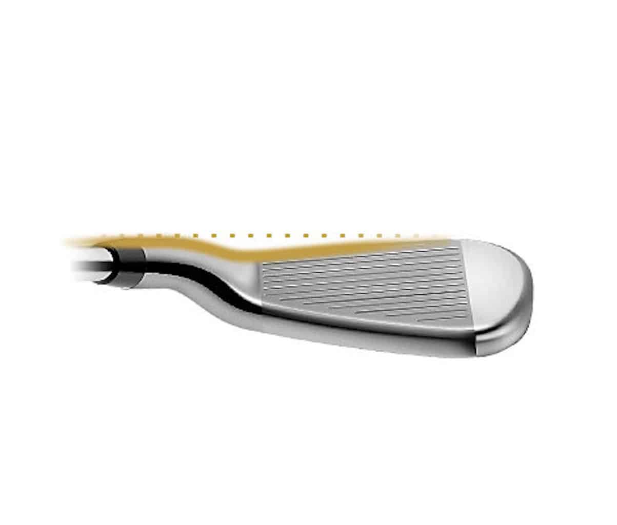 FMaxOffsetDesignIrons Worldwide Golf