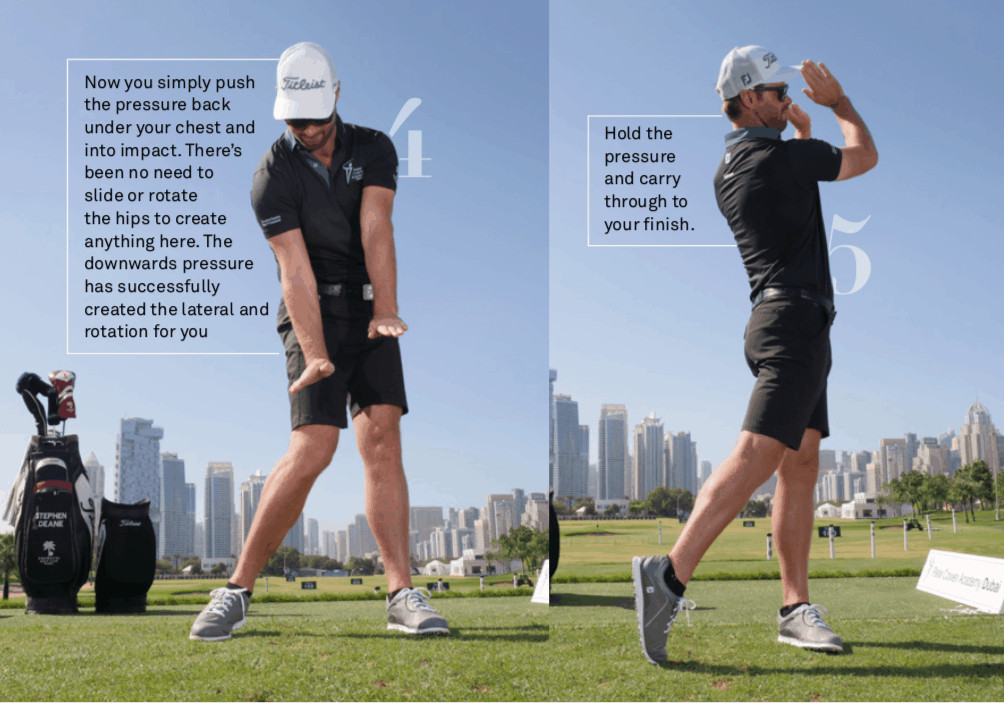 Mastering The Correct Body Motion By Stephen Deane Emirates Golf Club