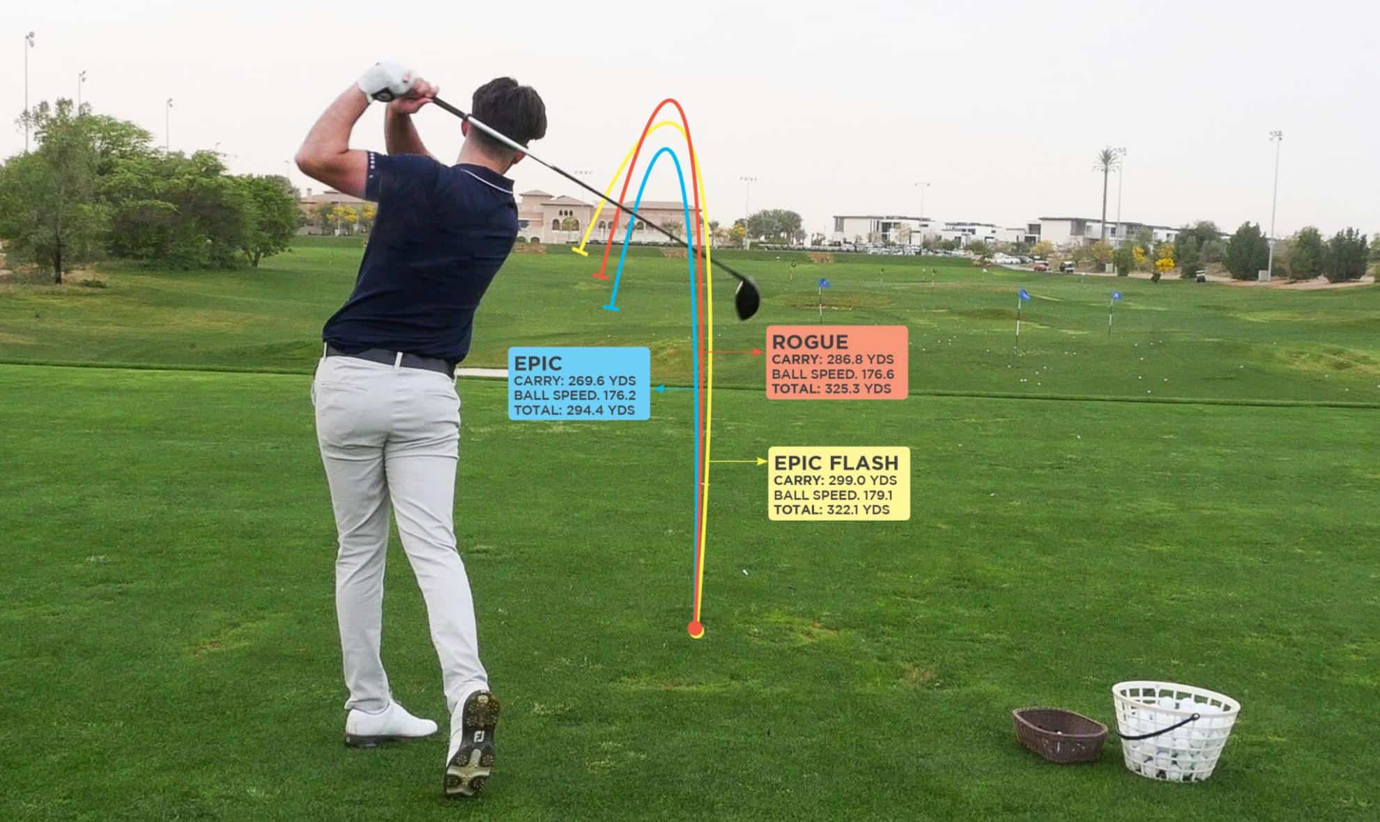 CALLAWAY EPIC Vs ROGUE Vs EPIC FLASH No Flash in the pan