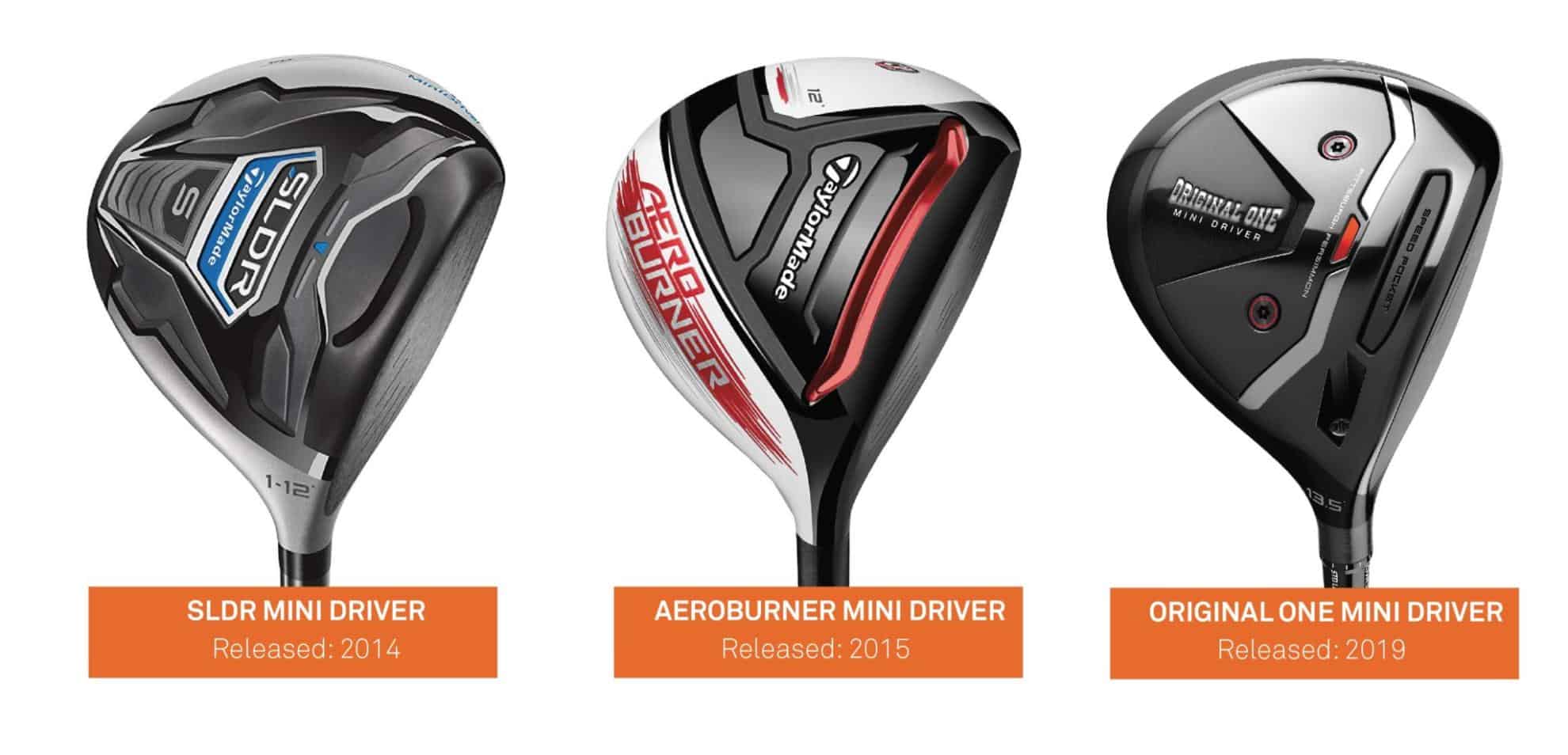 The evolution of the TaylorMade Mini Driver