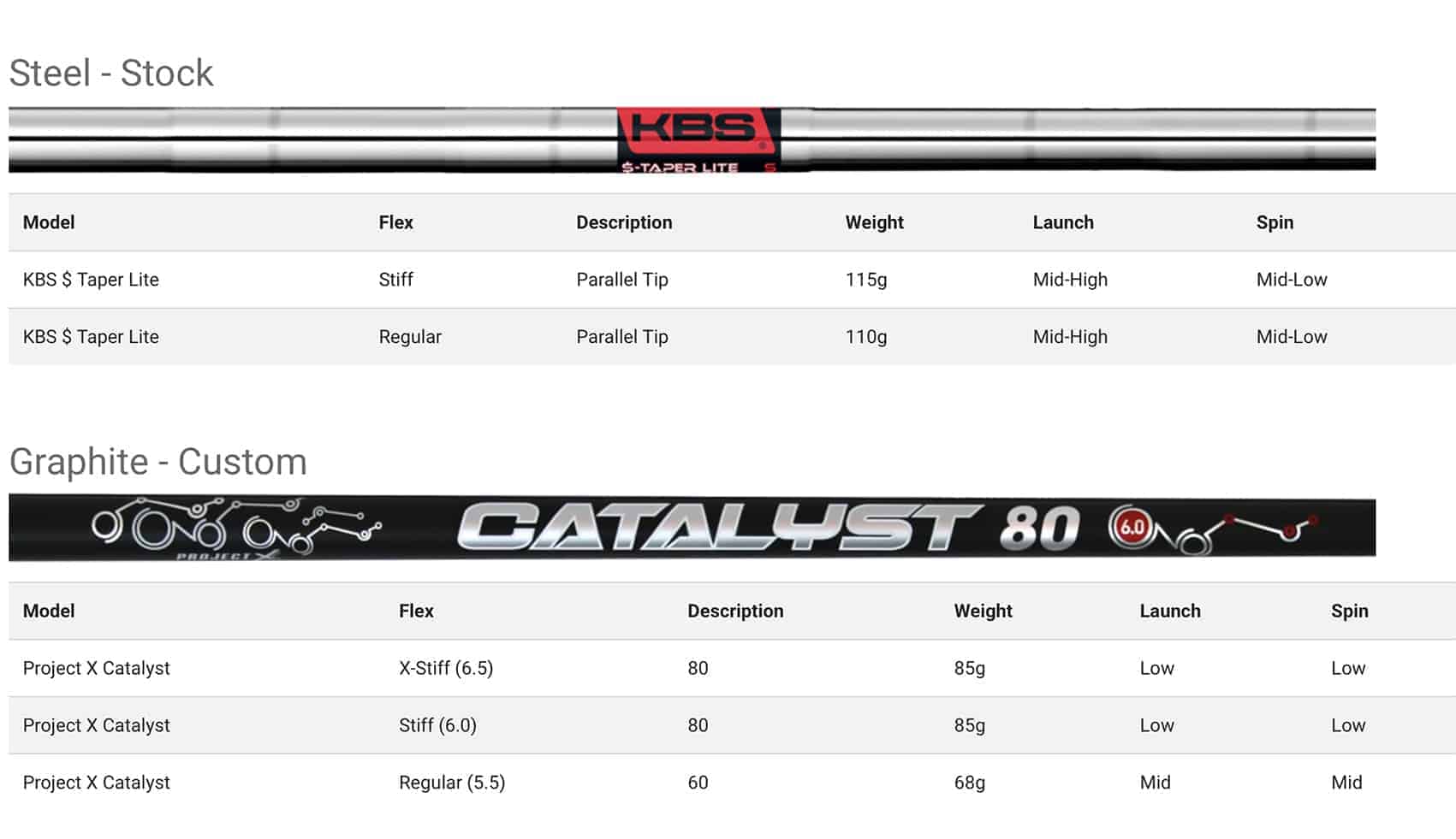 Cobra-copper-shafts - Worldwide Golf