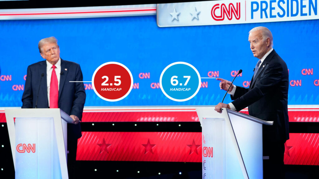 Biden and Trump’s Golf Handicaps Take Centre Stage